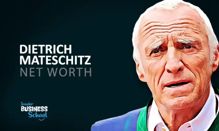 Dietrich Mateschitz Net Worth(2024)